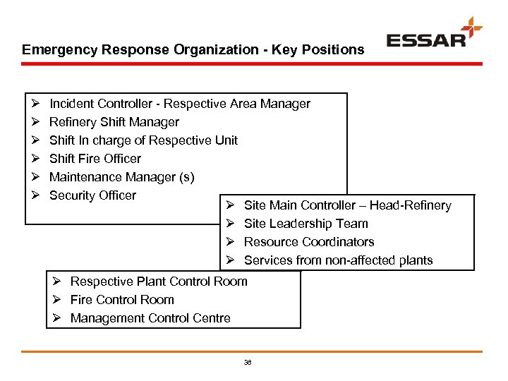 Emergency Response Organization - Key Positions Ø Ø Ø Incident Controller - Respective Area