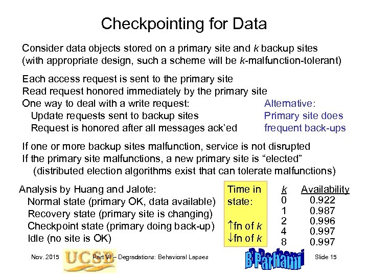 Checkpointing for Data Consider data objects stored on a primary site and k backup