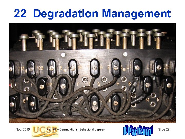 22 Degradation Management Nov. 2015 Part VI – Degradations: Behavioral Lapses Slide 22 