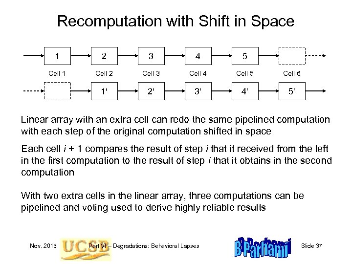 Recomputation with Shift in Space 1 2 3 4 5 Cell 1 Cell 2
