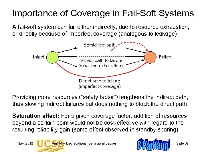 Importance of Coverage in Fail-Soft Systems A fail-soft system can fail either indirectly, due
