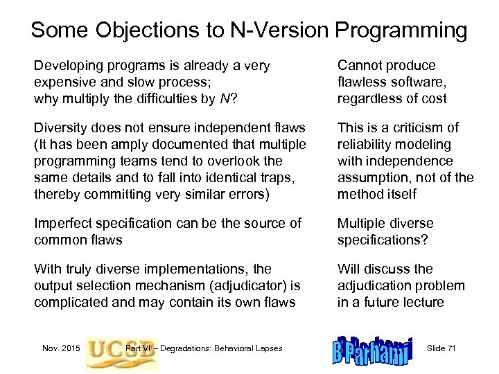Some Objections to N-Version Programming Developing programs is already a very expensive and slow