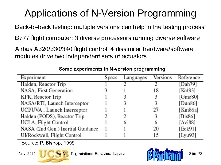 Applications of N-Version Programming Back-to-back testing: multiple versions can help in the testing process