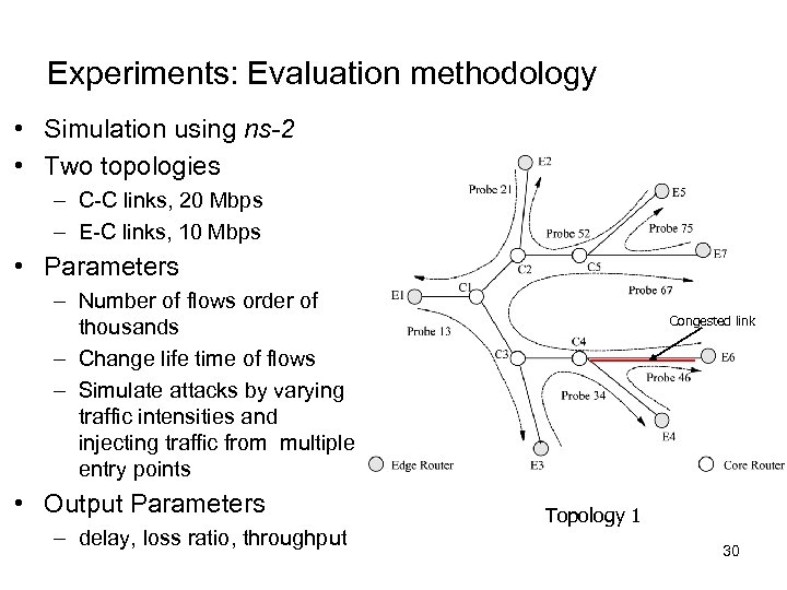Experiments: Evaluation methodology • Simulation using ns-2 • Two topologies – C-C links, 20