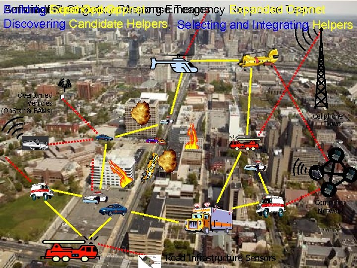 Building Seed Oppnet Arrival an. Emergency Among An Incident Occurs Response Teams Before of.