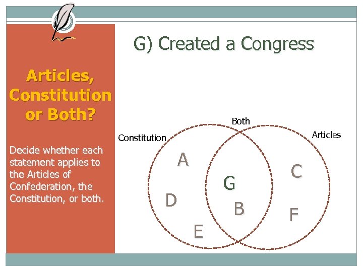 G) Created a Congress Articles, Constitution or Both? Both Articles Constitution Decide whether each