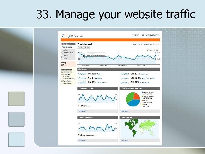 33. Manage your website traffic 