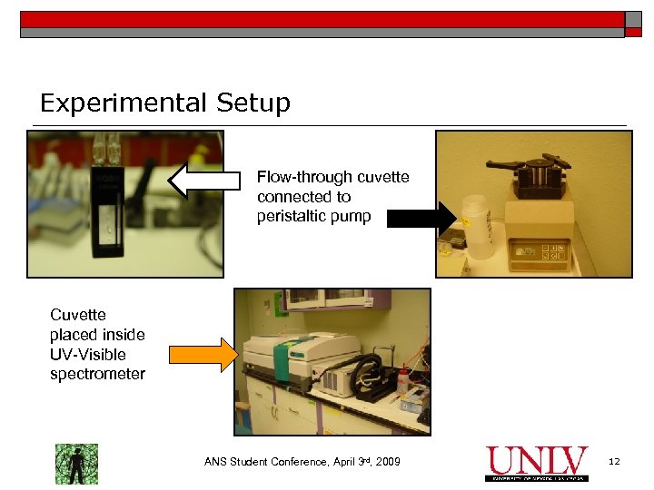Experimental Setup Flow-through cuvette connected to peristaltic pump Cuvette placed inside UV-Visible spectrometer ANS