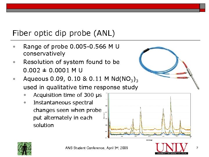 Fiber optic dip probe (ANL) • • • Range of probe 0. 005 -0.