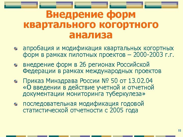 Международный протокол лечения