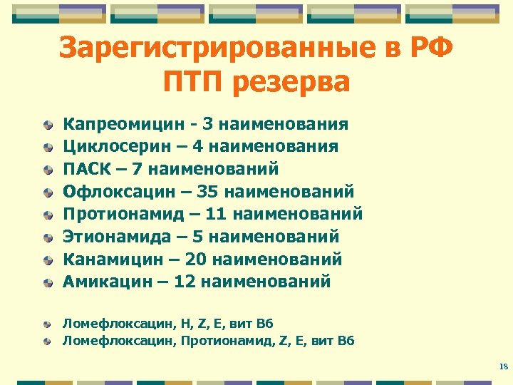 Зарегистрированные в РФ ПТП резерва Капреомицин - 3 наименования Циклосерин – 4 наименования ПАСК