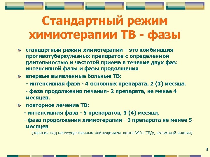 Стандартный режим химиотерапии ТВ - фазы стандартный режим химиотерапии – это комбинация противотуберкулезных препаратов