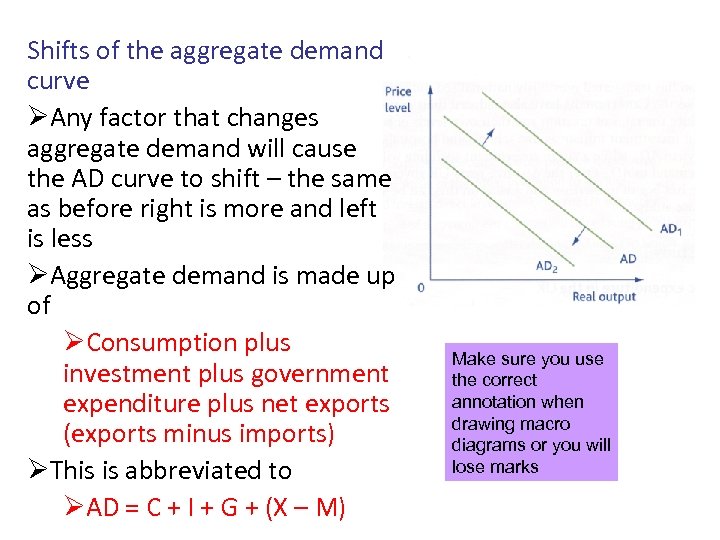 Shifts of the aggregate demand curve ØAny factor that changes aggregate demand will cause