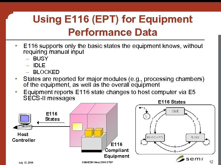 Using E 116 (EPT) for Equipment Performance Data • E 116 supports only the