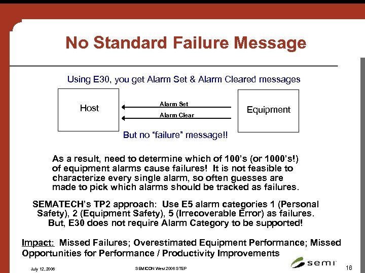 No Standard Failure Message Using E 30, you get Alarm Set & Alarm Cleared
