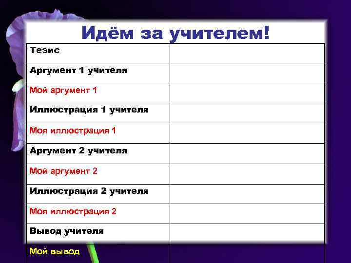 Аргумент 1. Тезис аргумент иллюстрация. Тезисы про учителя. Тезисы педагога. Тезис учителя по русскому языку.