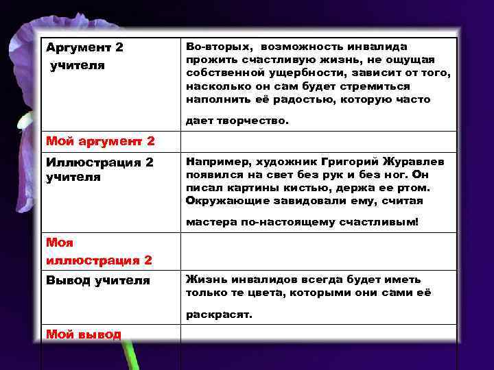 Что такое счастье сочинение аргументы из литературы. Счастье аргумент из жизни. Счастье Аргументы из литературы. Аргумент 2. Аргументы 2 аргумент.