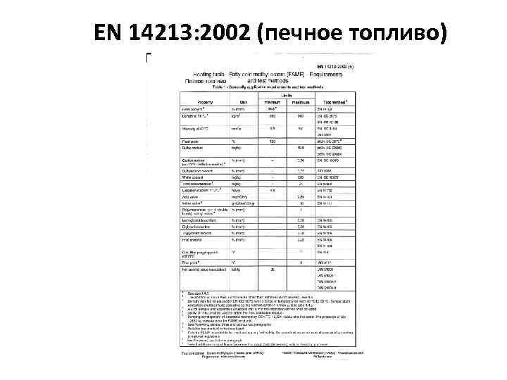 EN 14213: 2002 (печное топливо) 