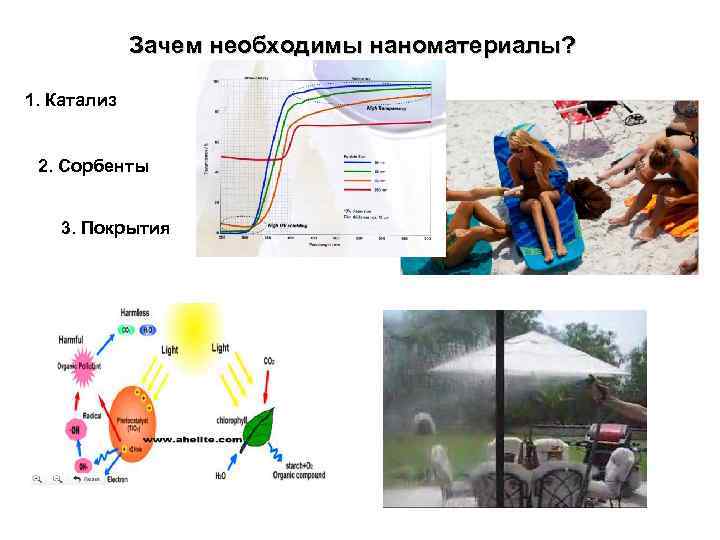 Зачем необходимы наноматериалы? 1. Катализ 2. Сорбенты 3. Покрытия 