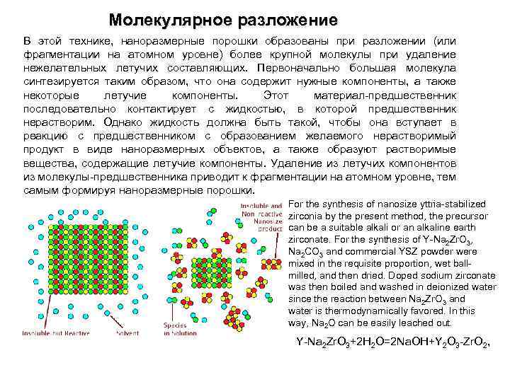 Молекулярное разложение В этой технике, наноразмерные порошки образованы при разложении (или фрагментации на атомном