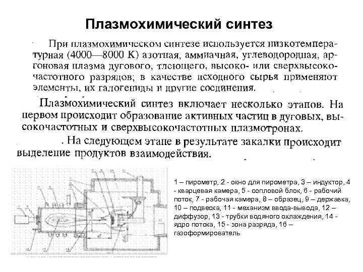 Плазмохимический синтез 1 – пирометр, 2 - окно для пирометра, 3 – индуктор, 4