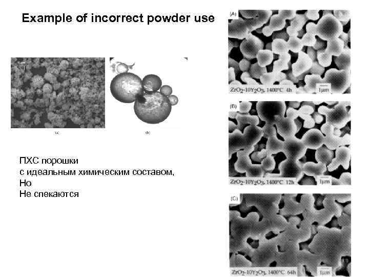 Example of incorrect powder use ПХС порошки с идеальным химическим составом, Но Не спекаются