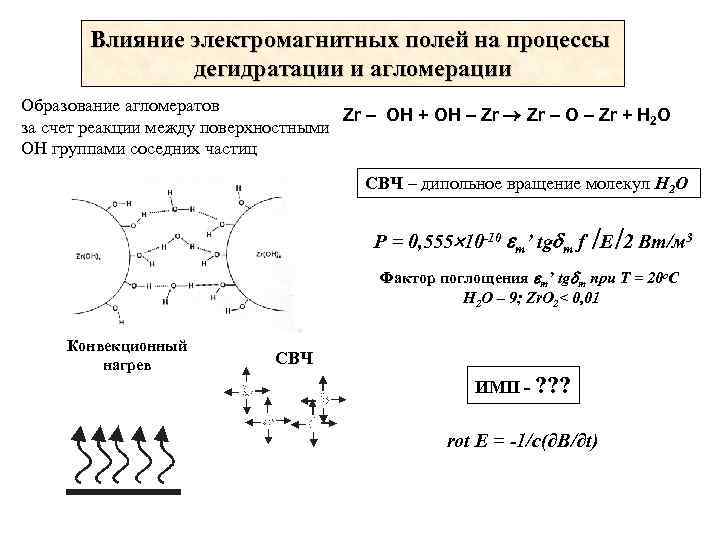 Влияние электромагнитных полей на процессы дегидратации и агломерации Образование агломератов Zr – ОН +