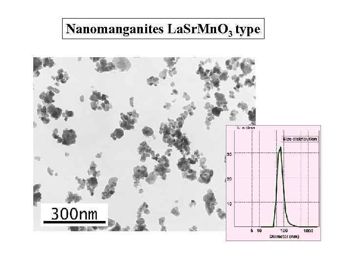 Nanomanganites La. Sr. Mn. O 3 type 