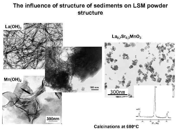 The influence of structure of sediments on LSM powder structure La(OH)3 La 0, 7