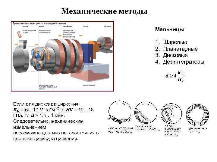 Механические методы Мельницы 1. 2. 3. 4. Если для диоксида циркония К 1 с