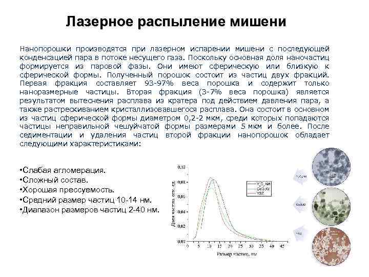 Лазерное распыление мишени Нанопорошки производятся при лазерном испарении мишени с последующей конденсацией пара в