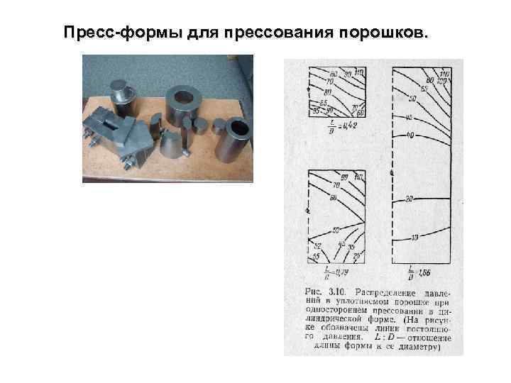 Пресс-формы для прессования порошков. 