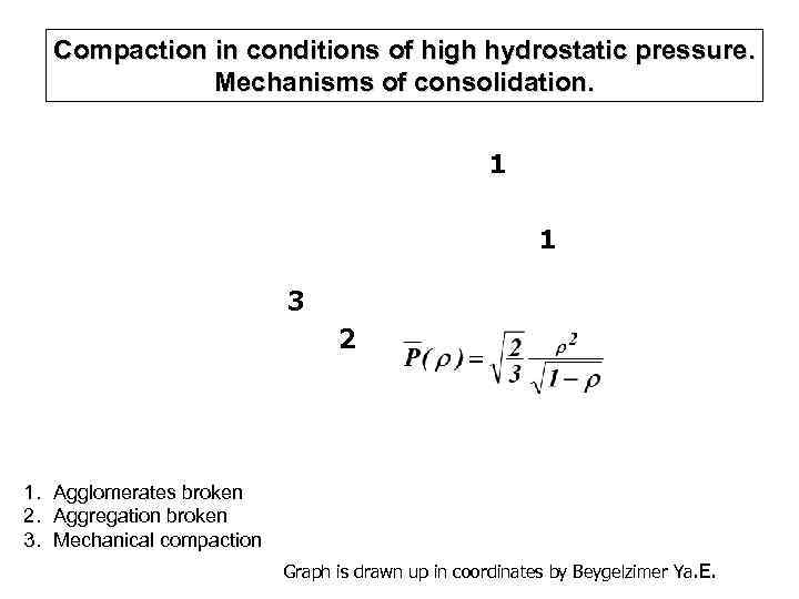 Compaction in conditions of high hydrostatic pressure. Mechanisms of consolidation. 1 1 3 2