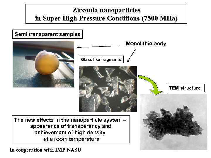 Zirconia nanoparticles in Super High Pressure Conditions (7500 МПа) Semi transparent samples Monolithic body