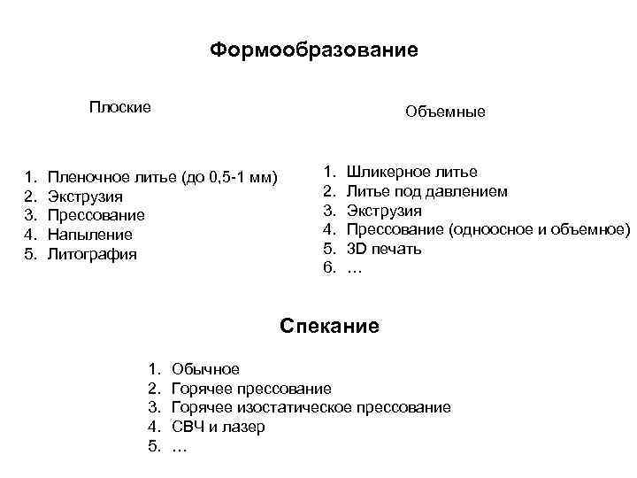 Формообразование Плоские 1. 2. 3. 4. 5. Объемные Пленочное литье (до 0, 5 -1