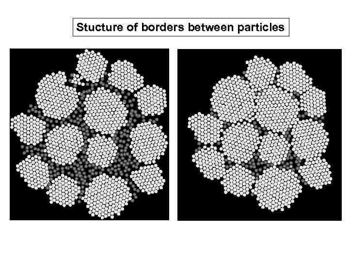 Stucture of borders between particles 