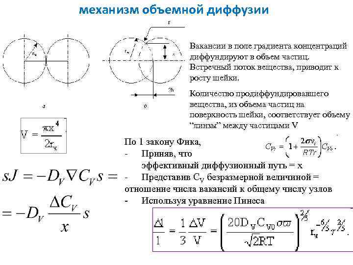 механизм объемной диффузии Вакансии в поле градиента концентраций диффундируют в объем частиц. Встречный поток