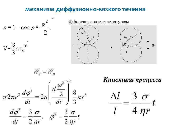 механизм диффузионно-вязкого течения Деформация определяется углом Кинетика процесса 