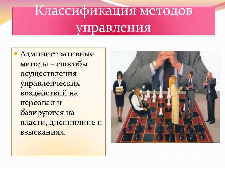 Административные средства управления. Методы воздействия на персонал. Организационно-административные методы управления картинки. Административный метод управления в менеджменте. Назовите административные методы управления.