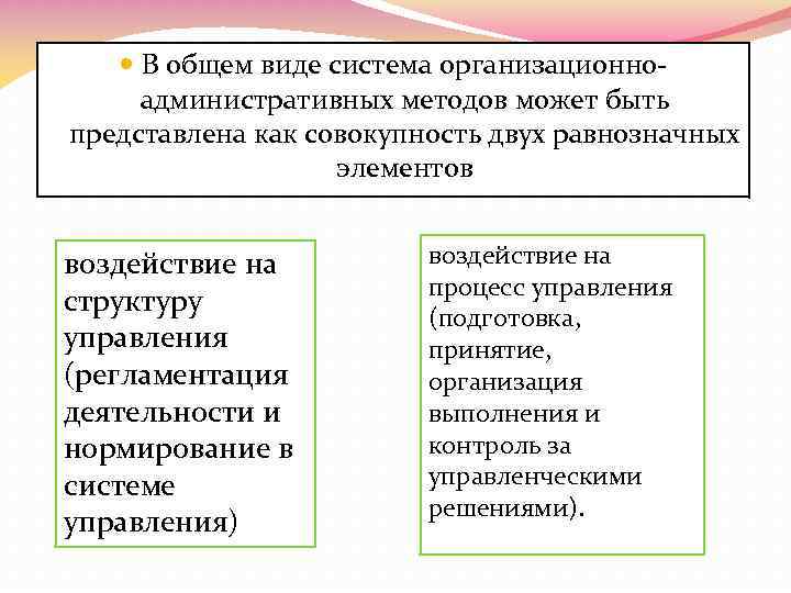  В общем виде система организационноадминистративных методов может быть представлена как совокупность двух равнозначных