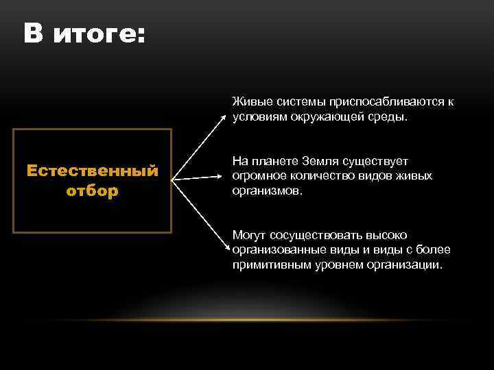 В итоге: Живые системы приспосабливаются к условиям окружающей среды. Естественный отбор На планете Земля