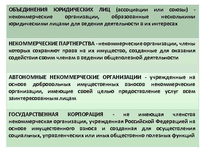 ОБЪЕДИНЕНИЯ ЮРИДИЧЕСКИХ ЛИЦ (ассоциации или союзы) - некоммерческие организации, образованные несколькими юридическими лицами для