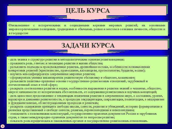 ЦЕЛЬ КУРСА Ознакомление с историческими и социальными корнями мировых религий, их основными мировоззренческими позициями,