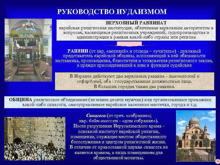 РУКОВОДСТВО ИУДАИЗМОМ ВЕРХОВНЫЙ РАВВИНАТ еврейская религиозная институция, облеченная верховным авторитетом в вопросах, касающихся религиозных