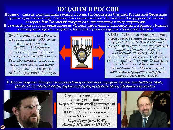 ИУДАИЗМ В РОССИИ Иудаизм - одна из традиционных религий России. На территории будущей Российской