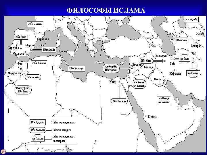 ФИЛОСОФЫ ИСЛАМА 84 