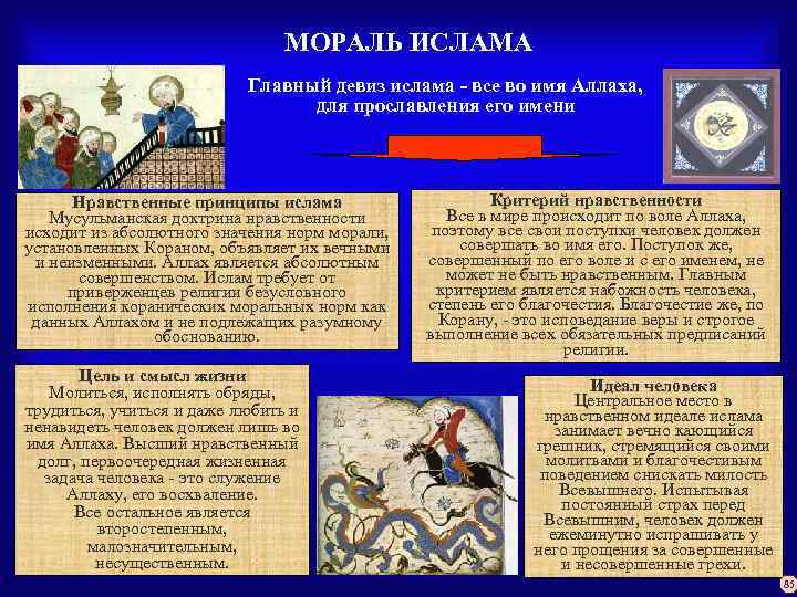 МОРАЛЬ ИСЛАМА Главный девиз ислама - все во имя Аллаха, для прославления его имени