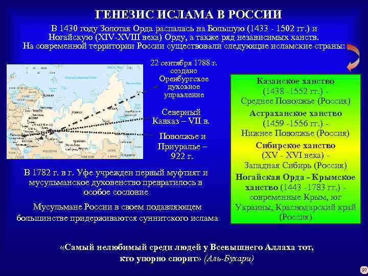 ГЕНЕЗИС ИСЛАМА В РОССИИ В 1430 году Золотая Орда распалась на Большую (1433 -