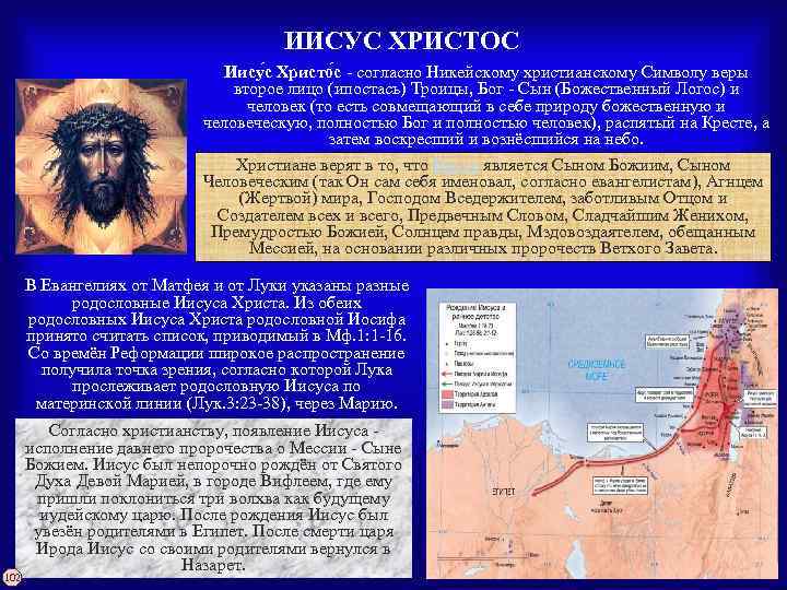 ИИСУС ХРИСТОС Иису с Христо с - согласно Никейскому христианскому Символу веры второе лицо
