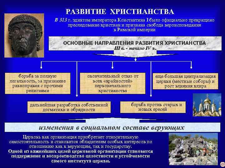 РАЗВИТИЕ ХРИСТИАНСТВА В 313 г. эдиктом императора Константина I было официально прекращено преследование христиан
